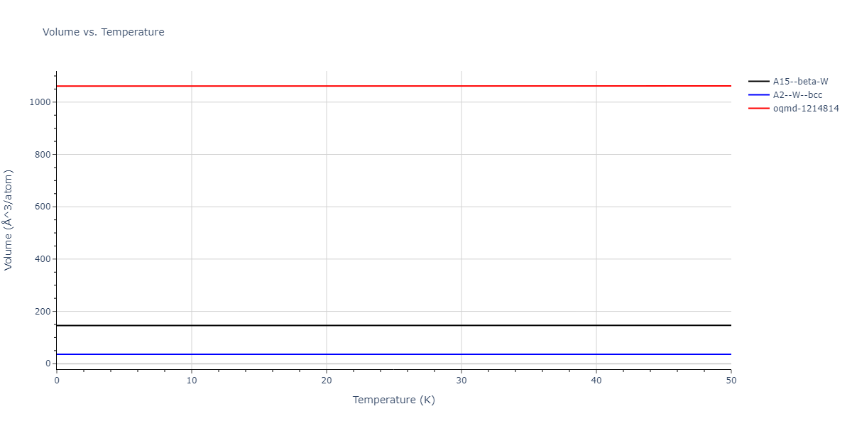 2022--Fereidonnejad-R--Al-Nb--LAMMPS--ipr1/mdthermo.Nb.V