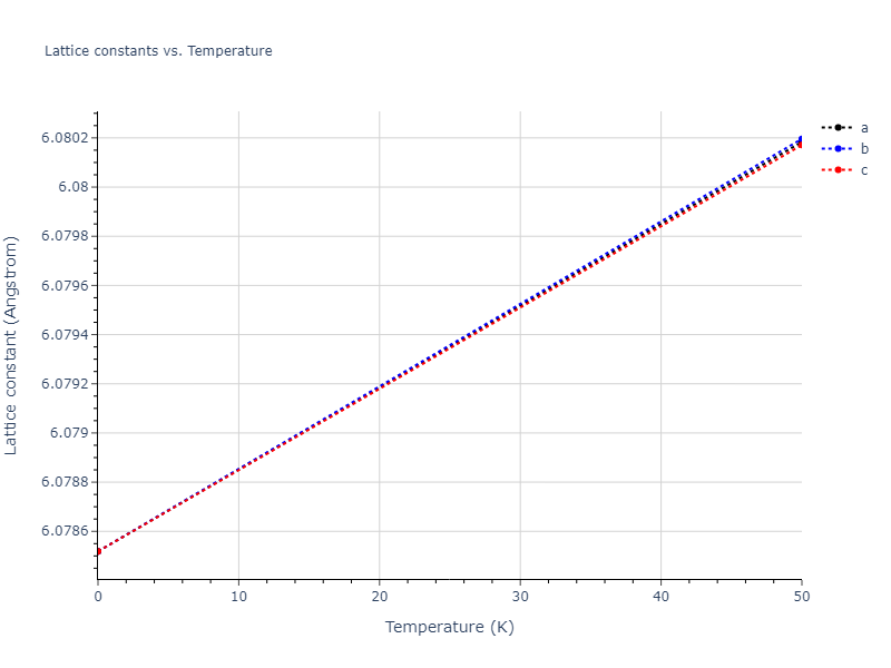 2022--Fereidonnejad-R--Al-Ta--LAMMPS--ipr1/mdsolid.Ta.A15--beta-W.f5077182.a