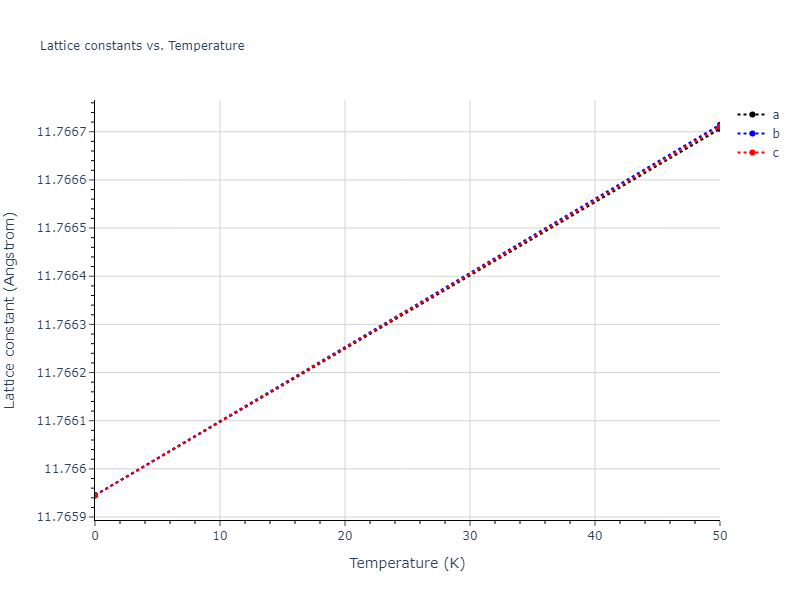 2022--Fereidonnejad-R--Al-Ta--LAMMPS--ipr1/mdsolid.Ta.oqmd-1214841.0d51730a.a