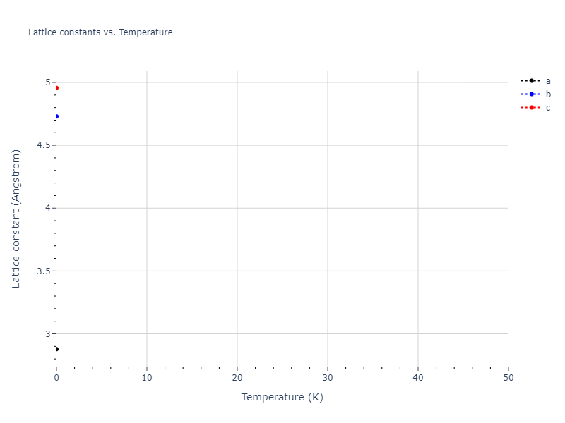 2022--Fereidonnejad-R--Al-Ti--LAMMPS--ipr1/mdsolid.Al3Ti.mp-1217027.4f85cd30.a