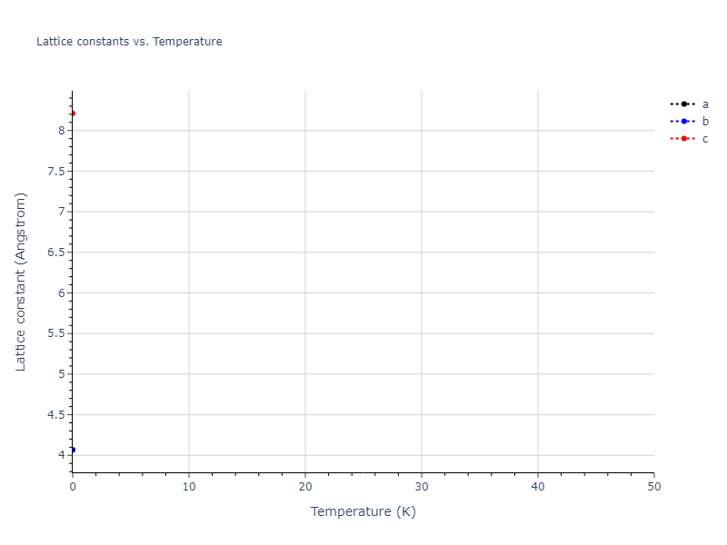 2022--Fereidonnejad-R--Al-Ti--LAMMPS--ipr1/mdsolid.Al5Ti3.mp-1217081.1d9f99c9.a