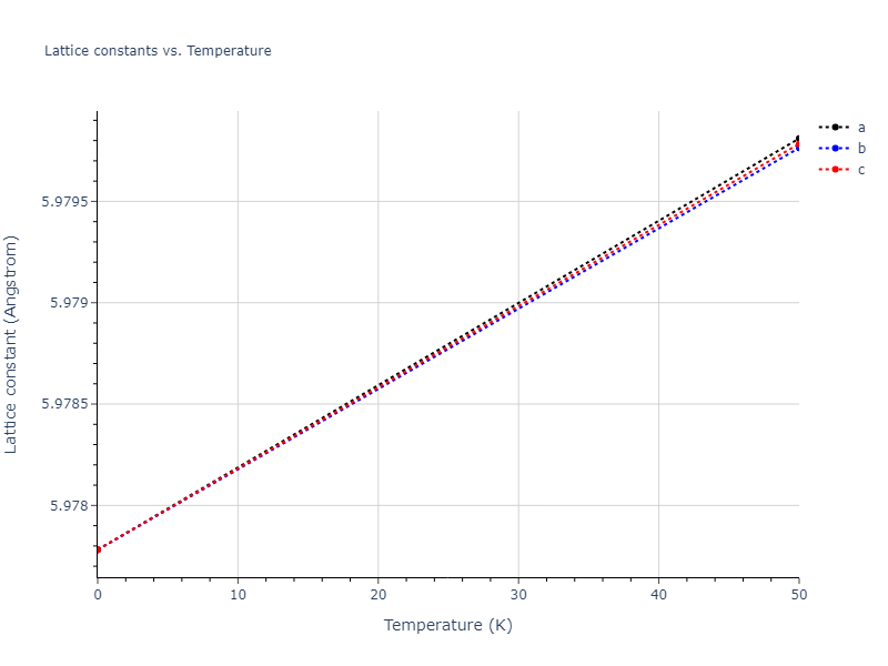 2022--Fereidonnejad-R--Al-Ti--LAMMPS--ipr1/mdsolid.AlTi2.C1--CaF2--fluorite.faeec32f.a