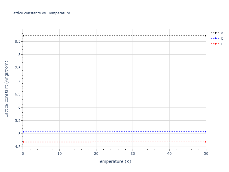 2022--Fereidonnejad-R--Al-Ti--LAMMPS--ipr1/mdsolid.AlTi2.oqmd-753879.53604b2c.a
