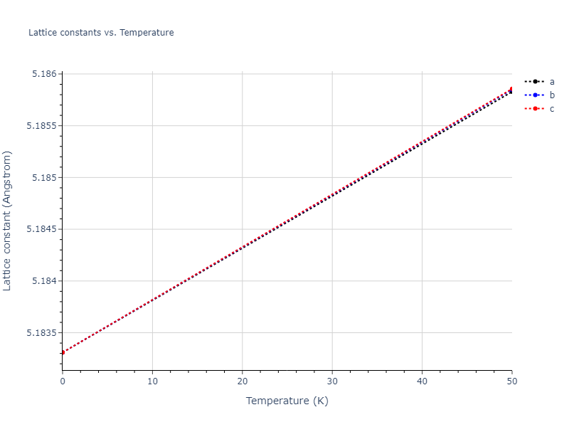 2022--Fereidonnejad-R--Al-Ti--LAMMPS--ipr1/mdsolid.AlTi3.A15--Cr3Si.728a8653.a