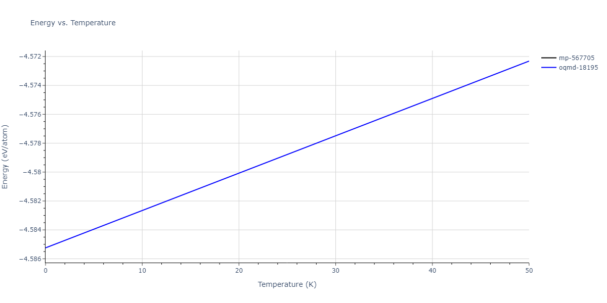 2022--Fereidonnejad-R--Al-Ti--LAMMPS--ipr1/mdthermo.Al2Ti.U