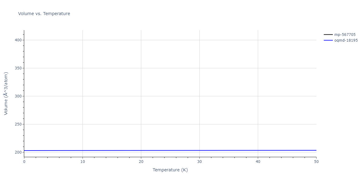 2022--Fereidonnejad-R--Al-Ti--LAMMPS--ipr1/mdthermo.Al2Ti.V