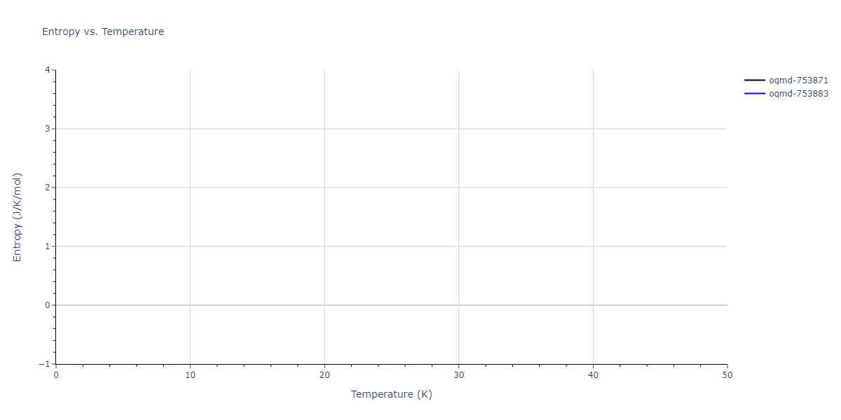 2022--Fereidonnejad-R--Al-Ti--LAMMPS--ipr1/mdthermo.Al3Ti4.S