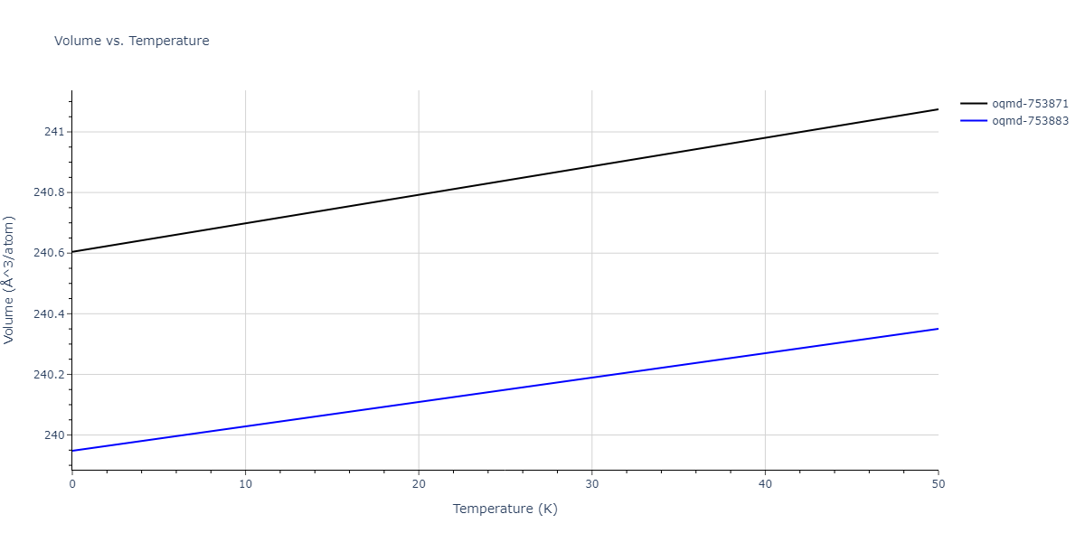 2022--Fereidonnejad-R--Al-Ti--LAMMPS--ipr1/mdthermo.Al3Ti4.V