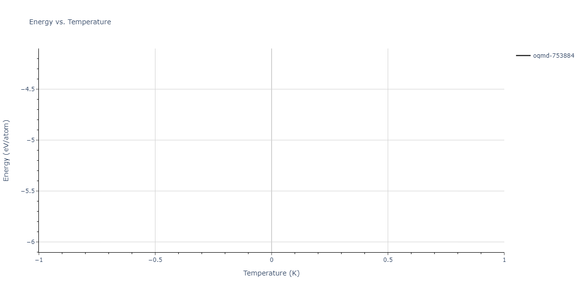 2022--Fereidonnejad-R--Al-Ti--LAMMPS--ipr1/mdthermo.AlTi5.U
