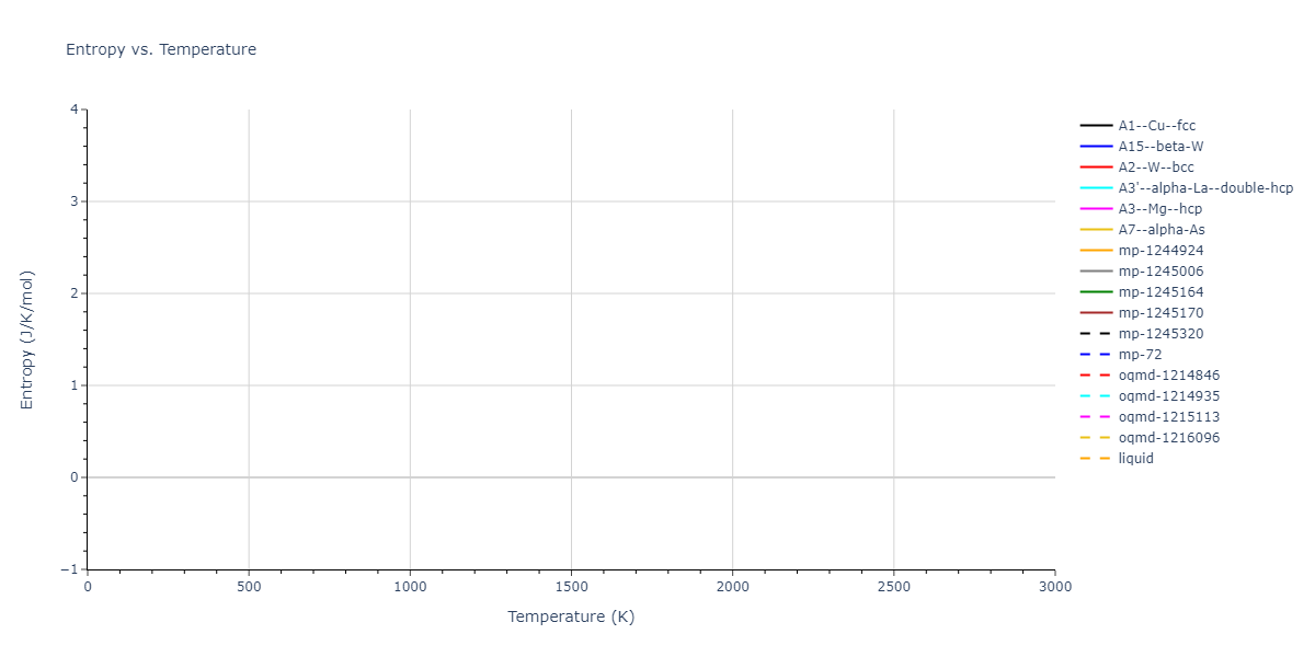 2022--Fereidonnejad-R--Al-Ti--LAMMPS--ipr1/mdthermo.Ti.S