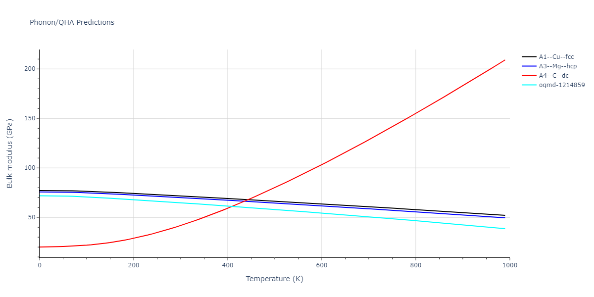 2022--Fereidonnejad-R--Al-Ti--LAMMPS--ipr1/phonon.Al.B.png