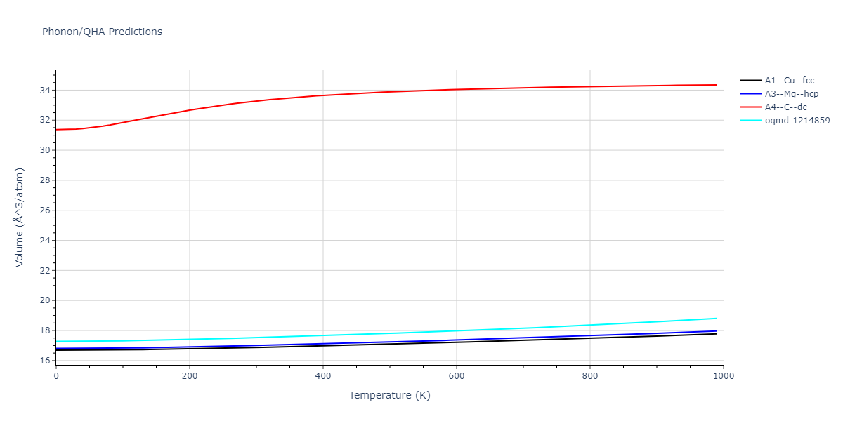 2022--Fereidonnejad-R--Al-Ti--LAMMPS--ipr1/phonon.Al.V.png