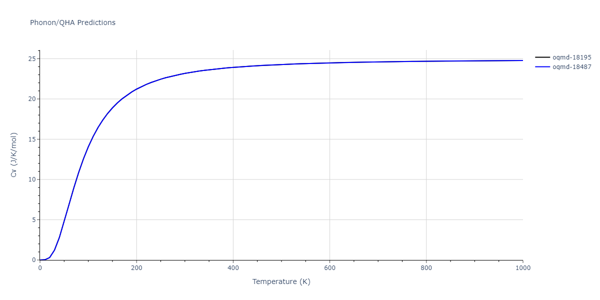 2022--Fereidonnejad-R--Al-Ti--LAMMPS--ipr1/phonon.Al2Ti.Cv.png