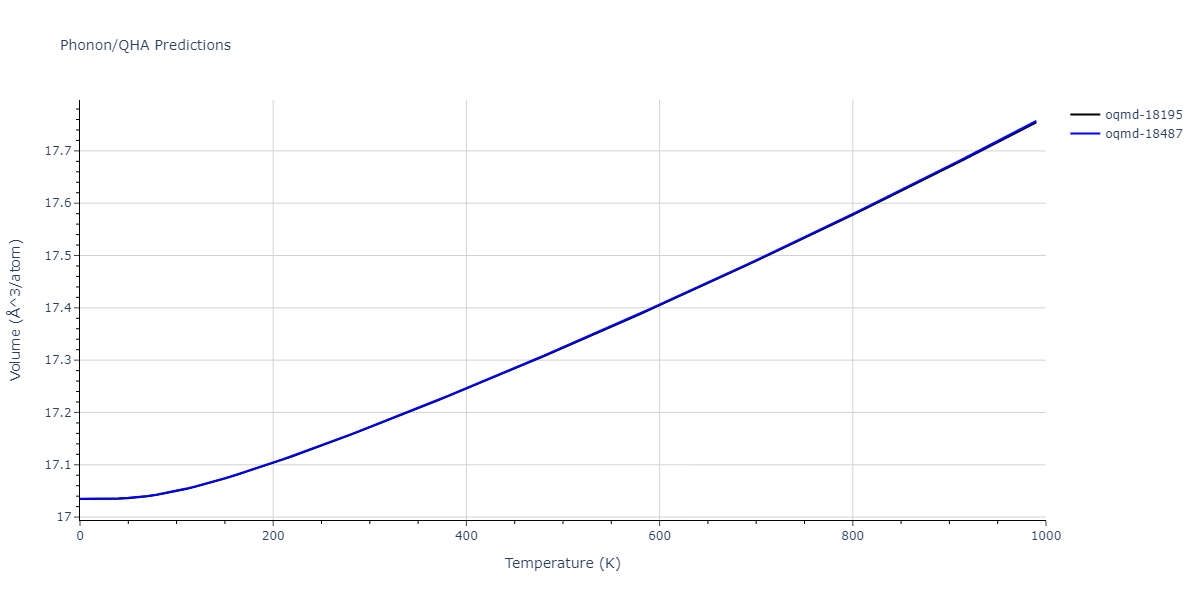 2022--Fereidonnejad-R--Al-Ti--LAMMPS--ipr1/phonon.Al2Ti.V.png
