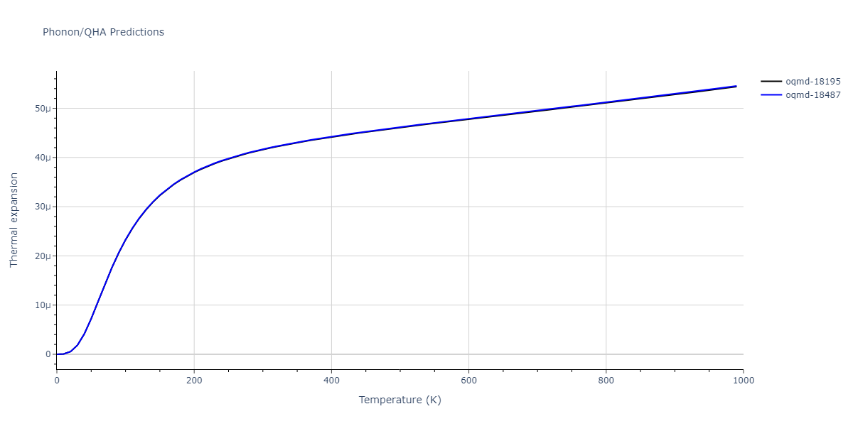 2022--Fereidonnejad-R--Al-Ti--LAMMPS--ipr1/phonon.Al2Ti.alpha.png
