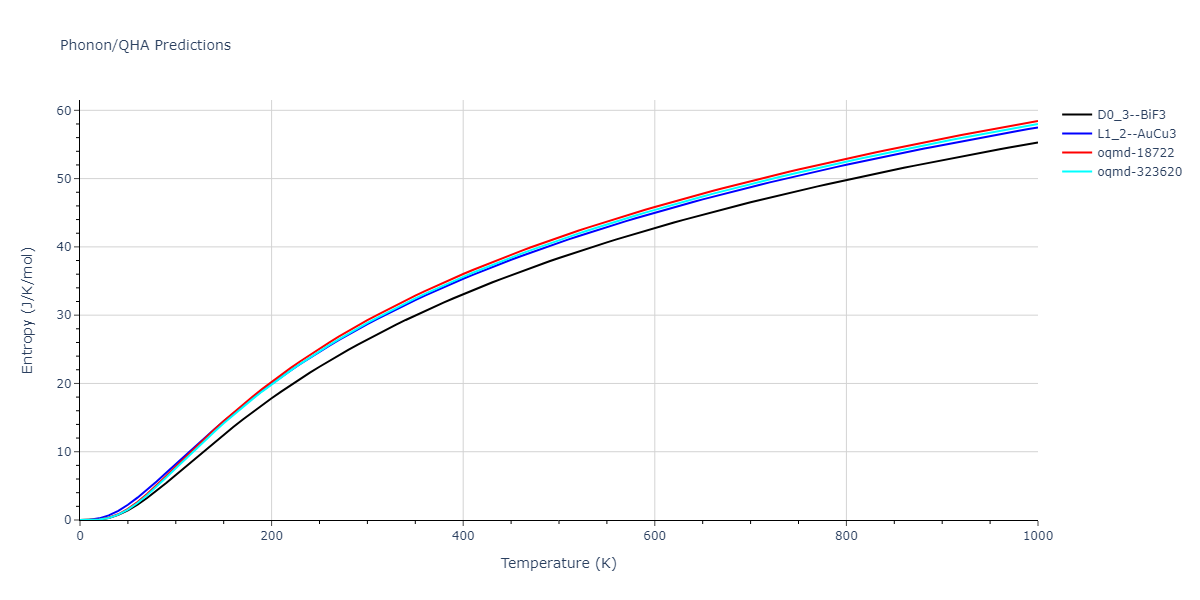 2022--Fereidonnejad-R--Al-Ti--LAMMPS--ipr1/phonon.Al3Ti.S.png