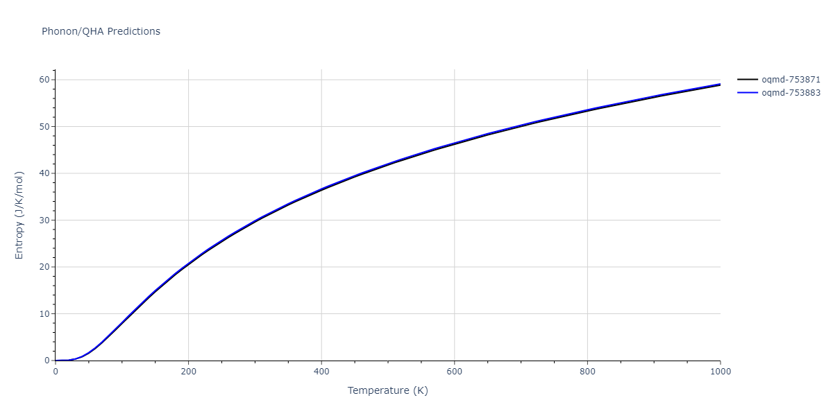 2022--Fereidonnejad-R--Al-Ti--LAMMPS--ipr1/phonon.Al3Ti4.S.png