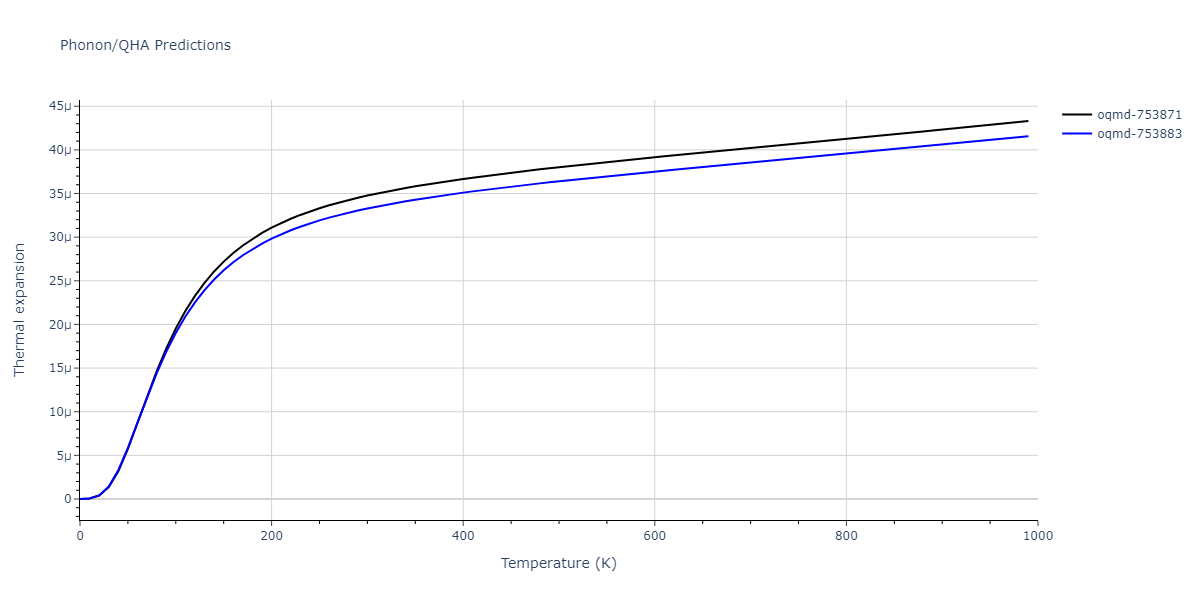 2022--Fereidonnejad-R--Al-Ti--LAMMPS--ipr1/phonon.Al3Ti4.alpha.png