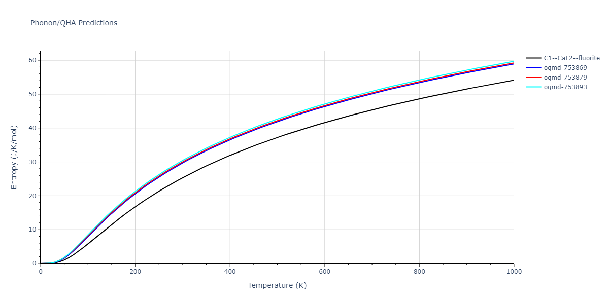2022--Fereidonnejad-R--Al-Ti--LAMMPS--ipr1/phonon.AlTi2.S.png