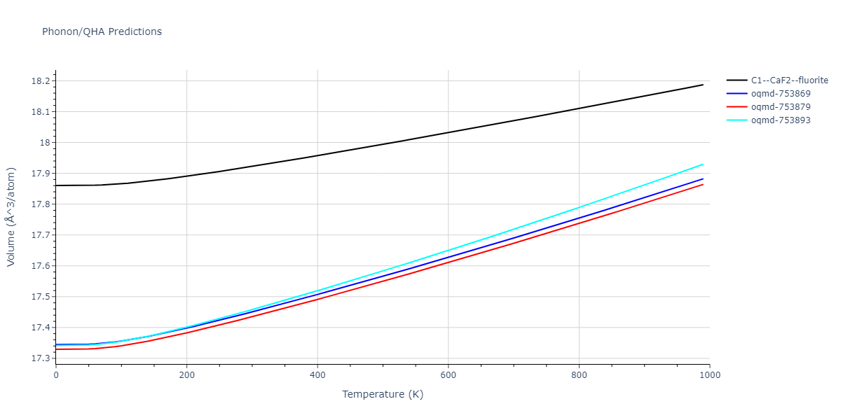 2022--Fereidonnejad-R--Al-Ti--LAMMPS--ipr1/phonon.AlTi2.V.png