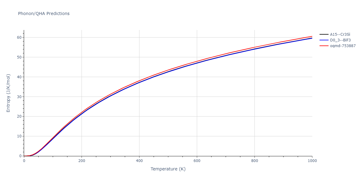 2022--Fereidonnejad-R--Al-Ti--LAMMPS--ipr1/phonon.AlTi3.S.png