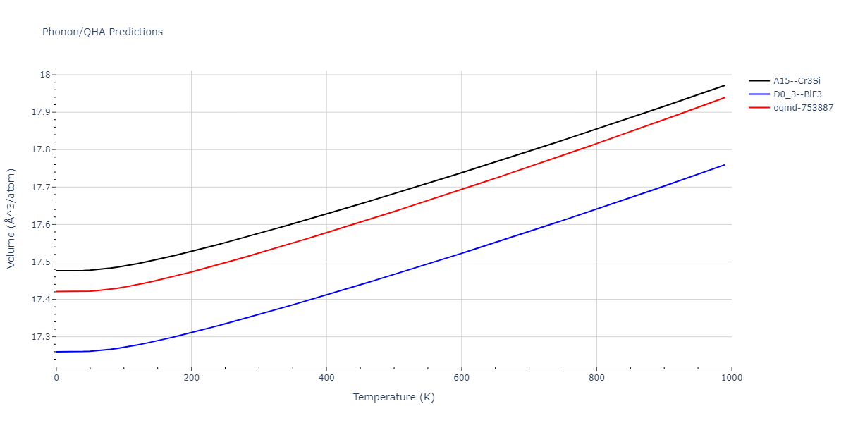 2022--Fereidonnejad-R--Al-Ti--LAMMPS--ipr1/phonon.AlTi3.V.png