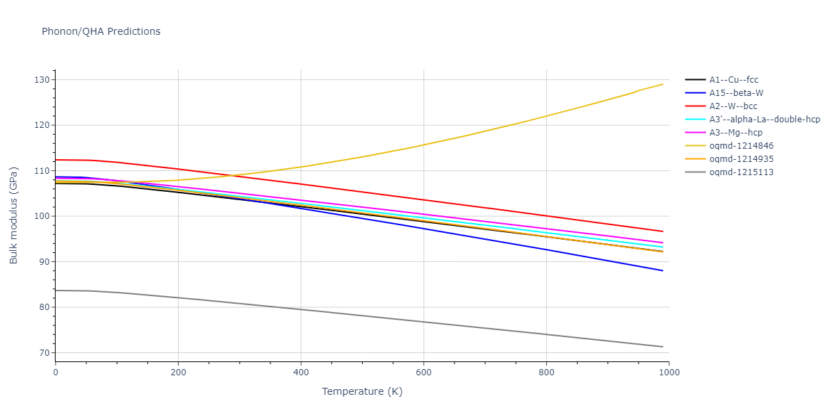 2022--Fereidonnejad-R--Al-Ti--LAMMPS--ipr1/phonon.Ti.B.png