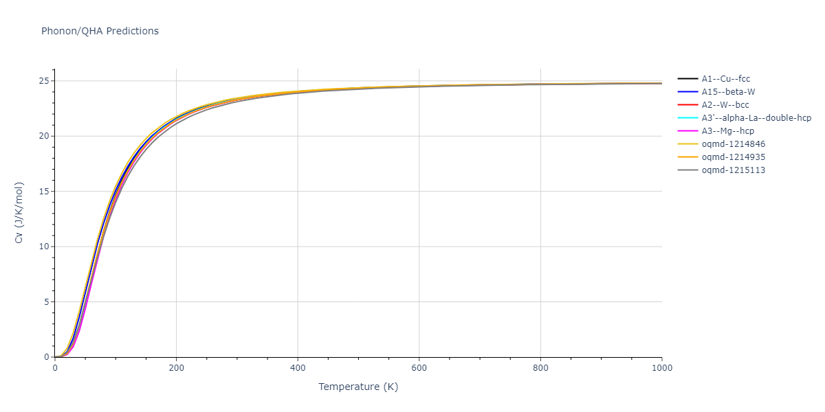 2022--Fereidonnejad-R--Al-Ti--LAMMPS--ipr1/phonon.Ti.Cv.png