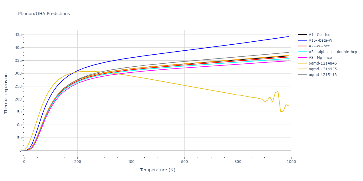 2022--Fereidonnejad-R--Al-Ti--LAMMPS--ipr1/phonon.Ti.alpha.png