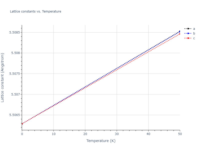 2022--Fereidonnejad-R--Al-Zr--LAMMPS--ipr1/mdsolid.AlZr3.A15--Cr3Si.b72282d7.a