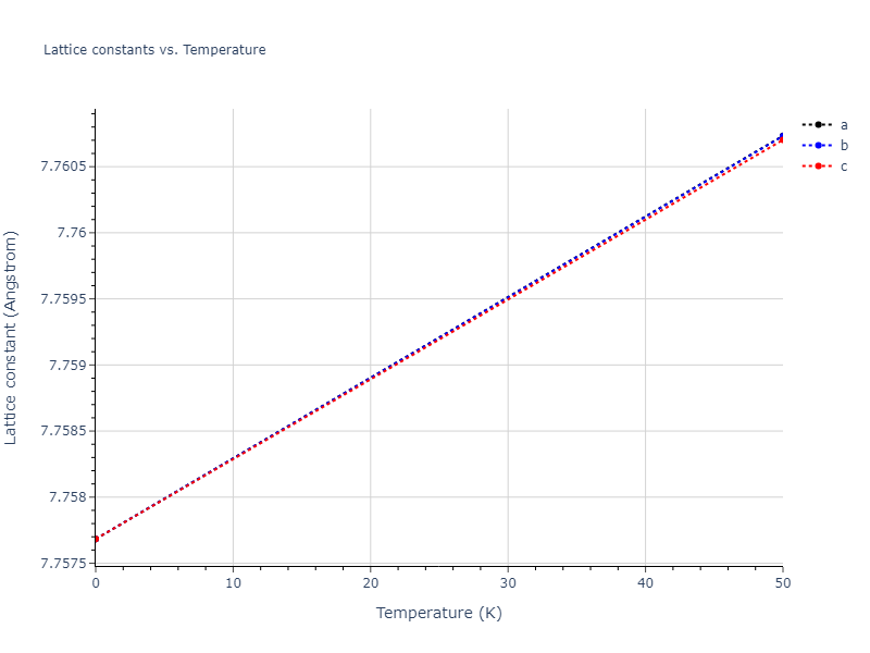 2022--Fereidonnejad-R--Al-Zr--LAMMPS--ipr1/mdsolid.Zr.oqmd-1214945.6c76a67a.a