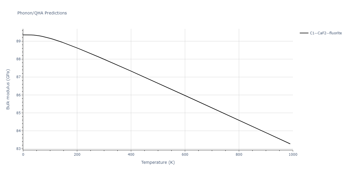 2022--Fereidonnejad-R--Al-Zr--LAMMPS--ipr1/phonon.AlZr2.B.png