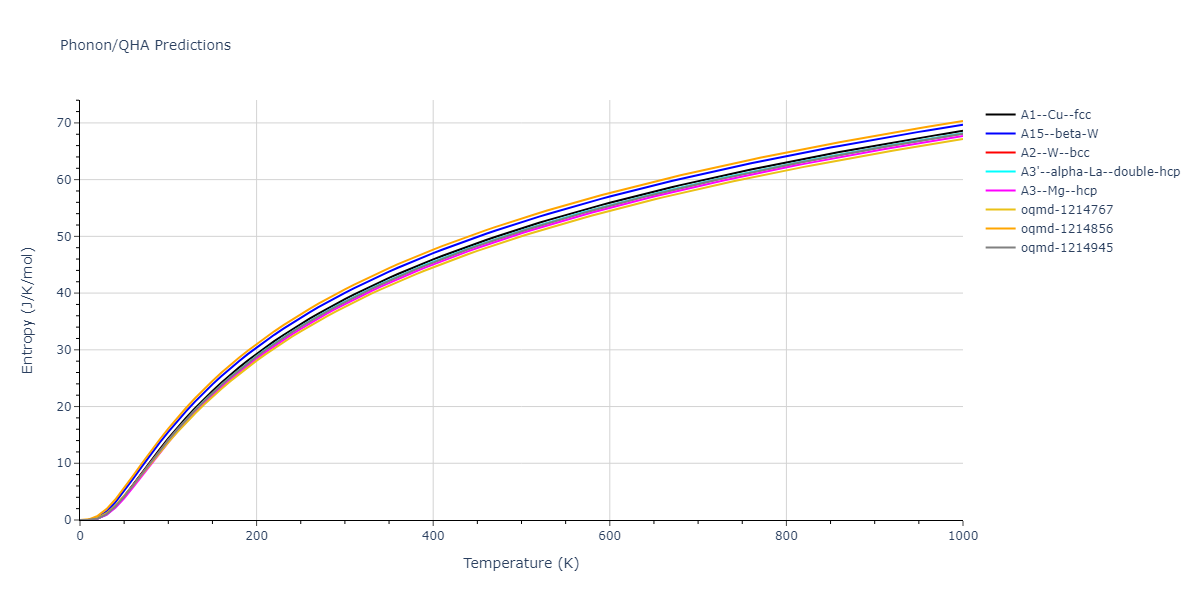 2022--Fereidonnejad-R--Al-Zr--LAMMPS--ipr1/phonon.Zr.S.png