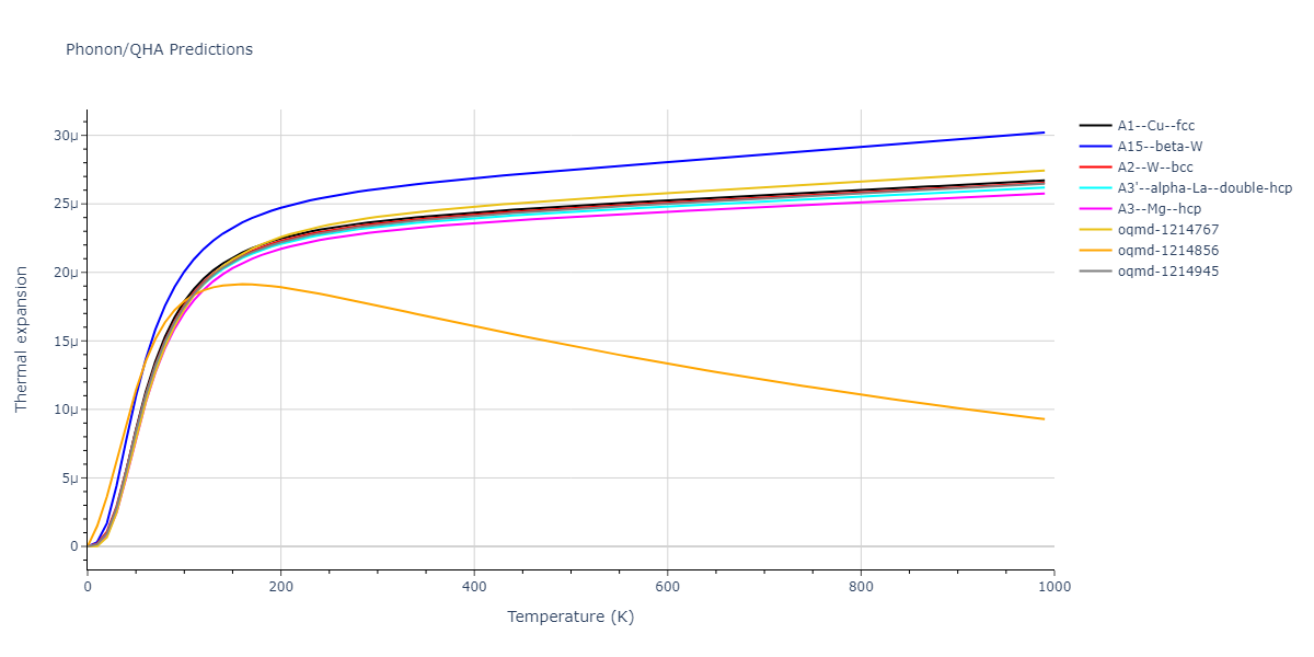 2022--Fereidonnejad-R--Al-Zr--LAMMPS--ipr1/phonon.Zr.alpha.png