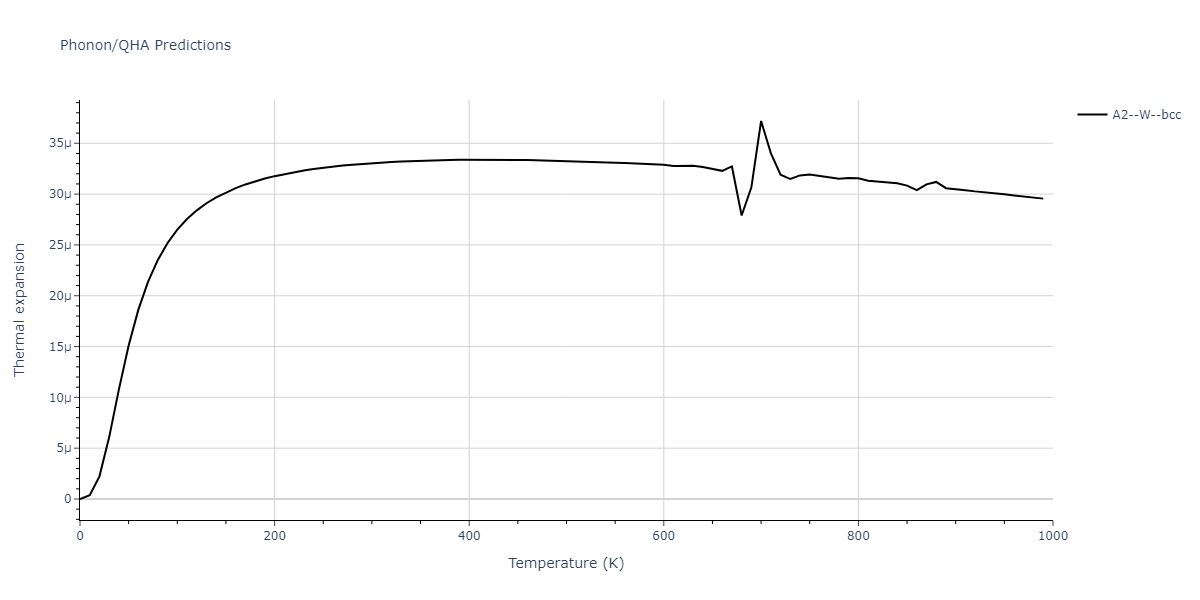 2022--Lin-Y-S--Ta--LAMMPS--ipr1/phonon.Ta.alpha.png