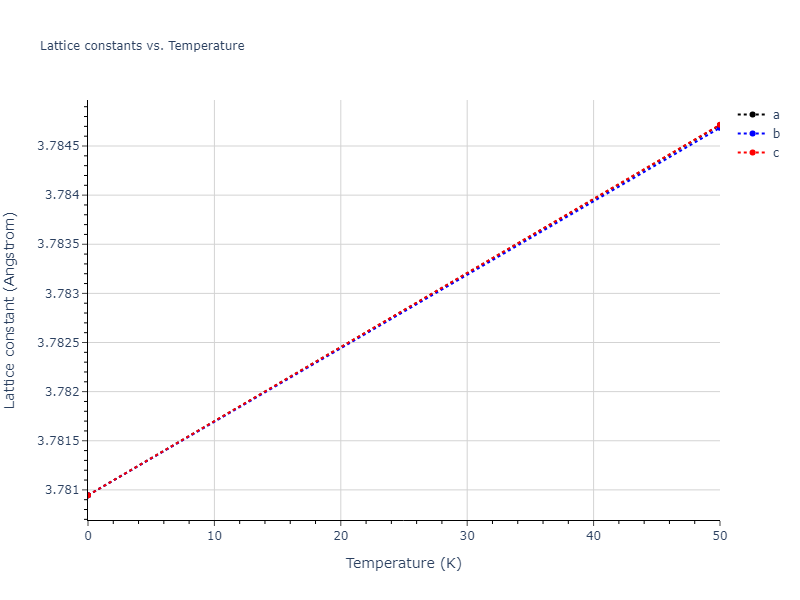 2022--Mahata-A--Al-Cu--LAMMPS--ipr1/mdsolid.AlCu3.L1_2--AuCu3.ef51114e.a