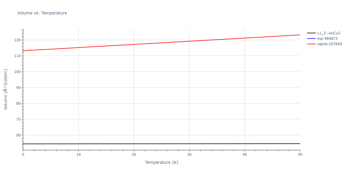 2022--Mahata-A--Al-Fe--LAMMPS--ipr1/mdthermo.Al3Fe.V