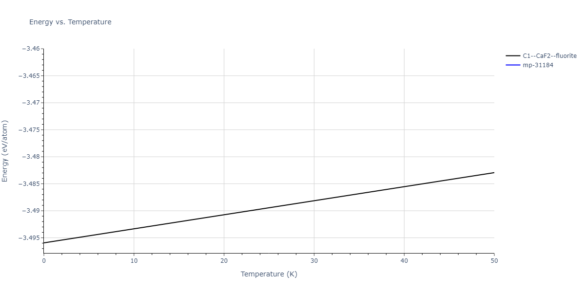 2022--Mahata-A--Al-Fe--LAMMPS--ipr1/mdthermo.AlFe2.U