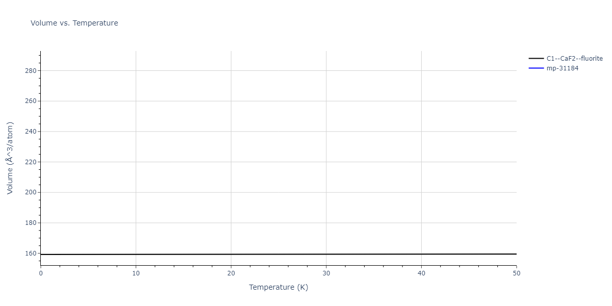 2022--Mahata-A--Al-Fe--LAMMPS--ipr1/mdthermo.AlFe2.V