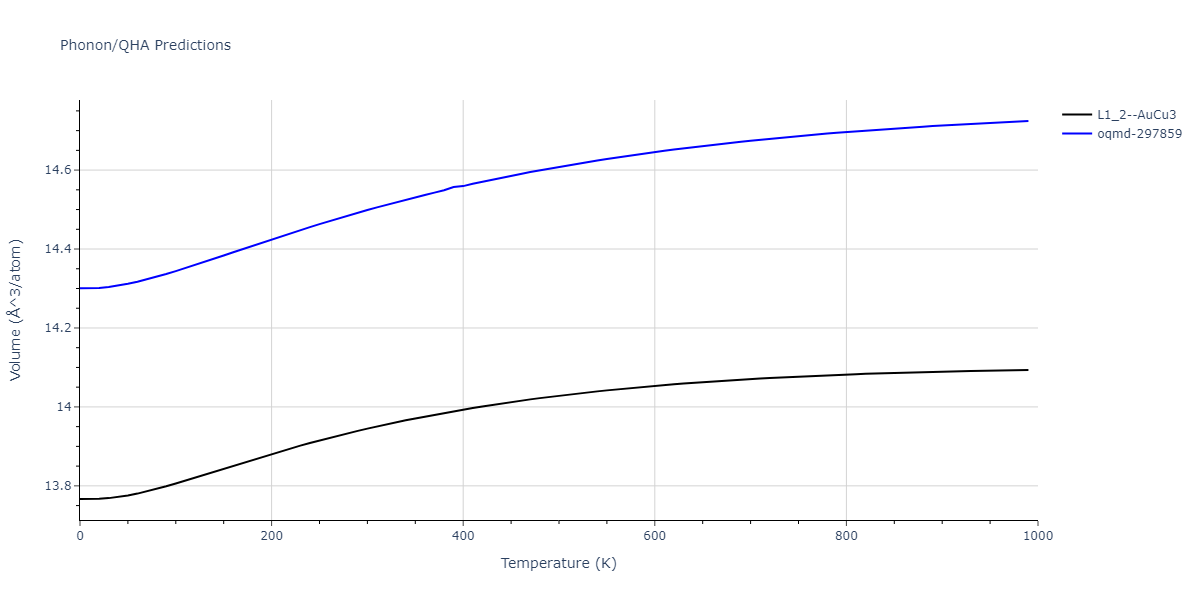 2022--Mahata-A--Al-Fe--LAMMPS--ipr1/phonon.Al3Fe.V.png