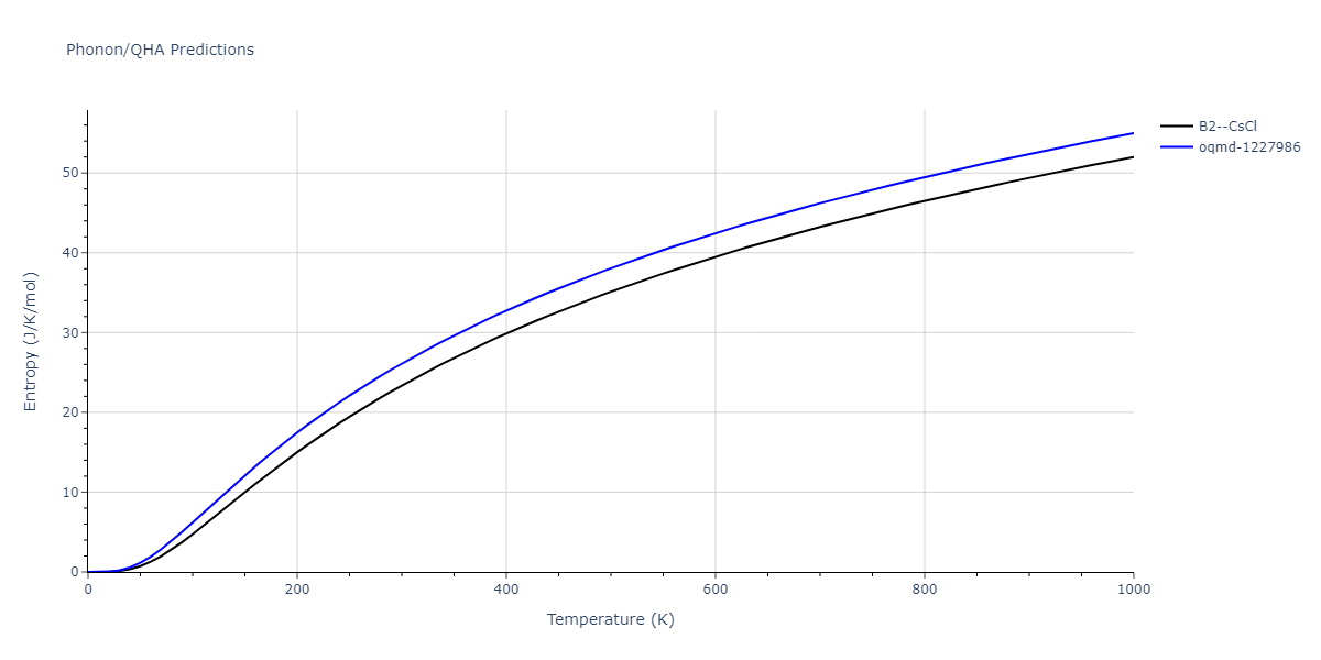 2022--Mahata-A--Al-Fe--LAMMPS--ipr1/phonon.AlFe.S.png