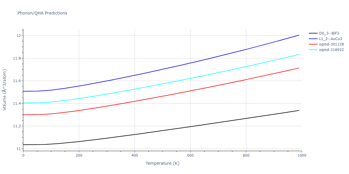 2022--Mahata-A--Al-Fe--LAMMPS--ipr1/phonon.AlFe3.V.png