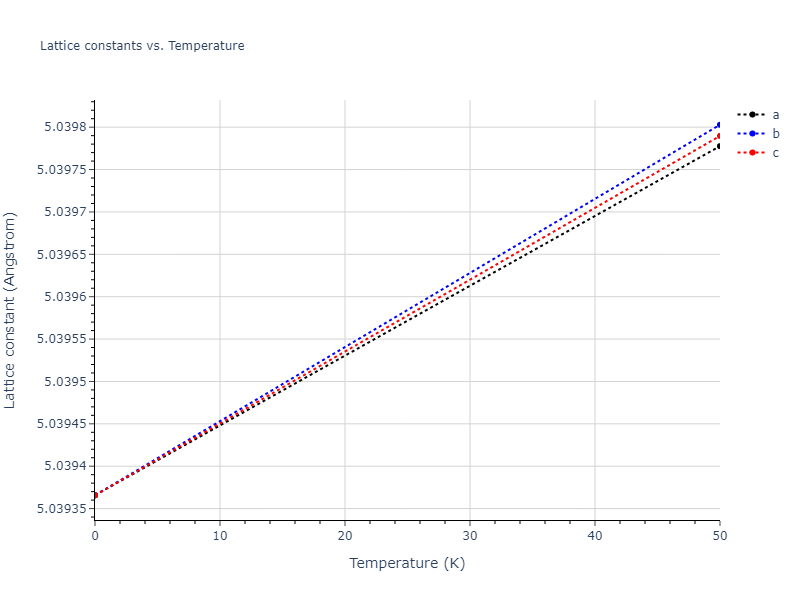 2022--Mahata-A--Al-Ni--LAMMPS--ipr1/mdsolid.Al3Ni.A15--Cr3Si.33d53597.a