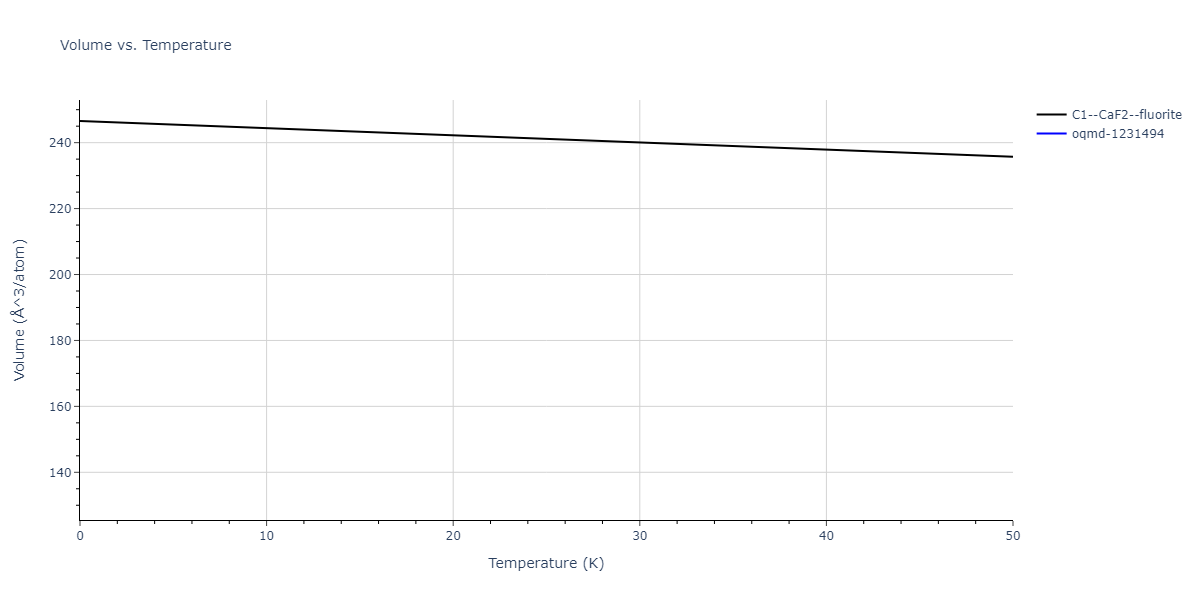 2022--Mahata-A--Al-Ni--LAMMPS--ipr1/mdthermo.Al2Ni.V