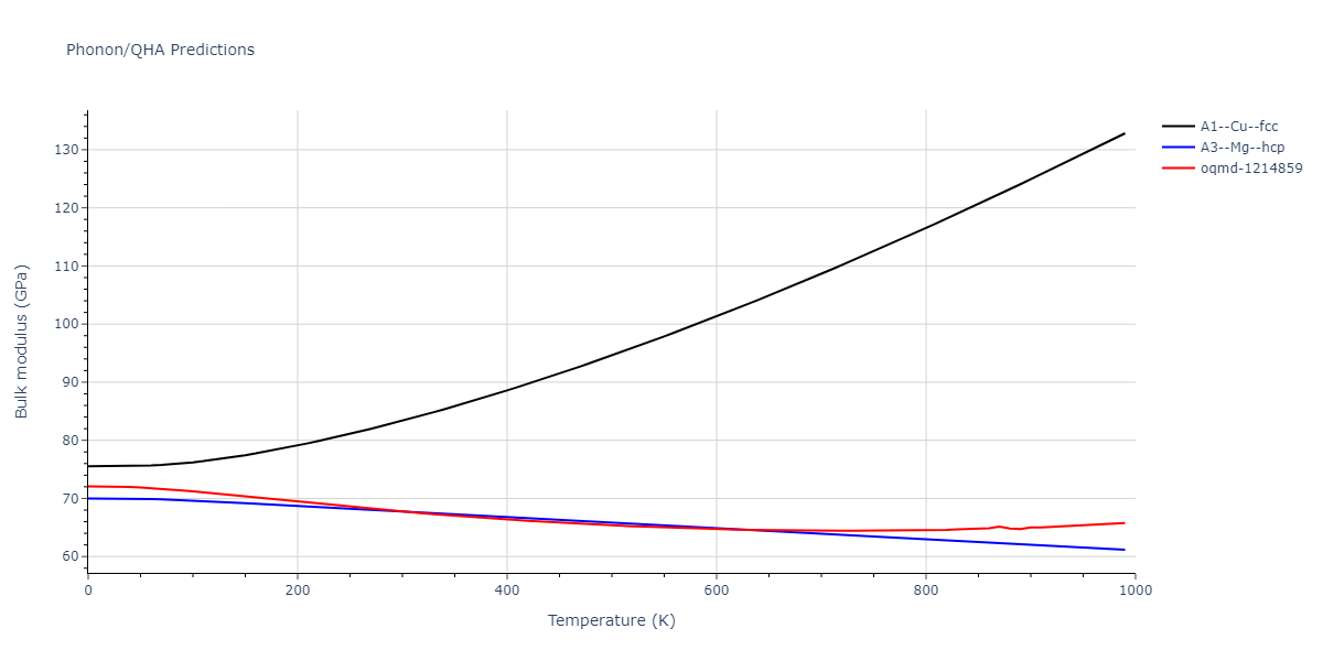 2022--Mahata-A--Al-Ni--LAMMPS--ipr1/phonon.Al.B.png