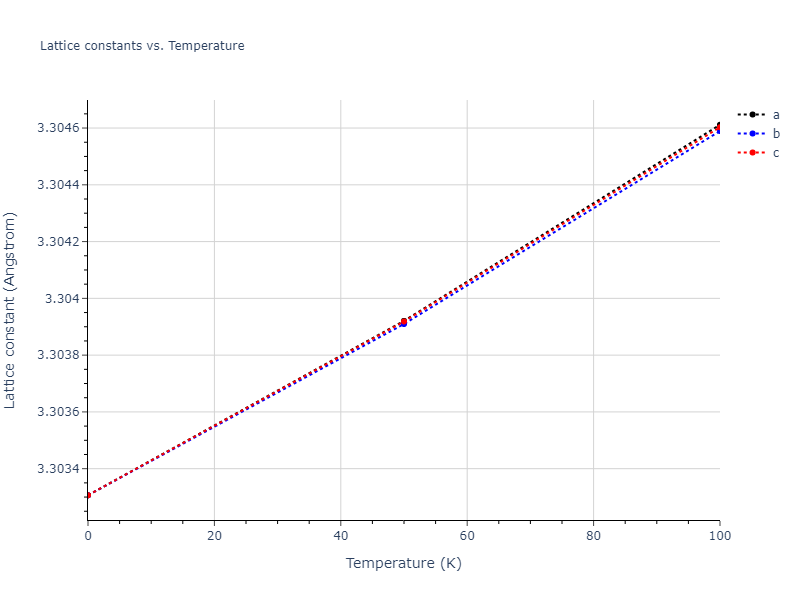 2022--Mendelev-M-I--Ni-Nb--LAMMPS--ipr1/mdsolid.Nb.A2--W--bcc.ff89d8fd.a
