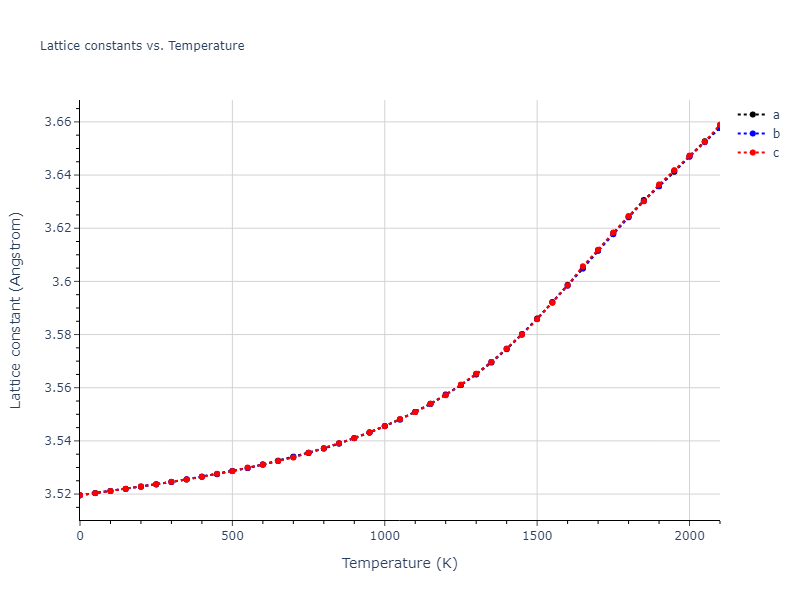 2022--Mendelev-M-I--Ni-Nb--LAMMPS--ipr1/mdsolid.Ni.A1--Cu--fcc.adc5a026.a