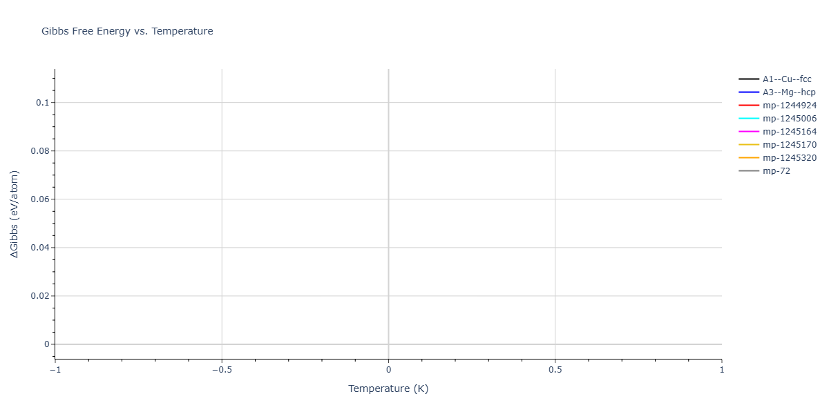 2022--Nitol-M-S--Ti--LAMMPS--ipr1/mdthermo.Ti.G