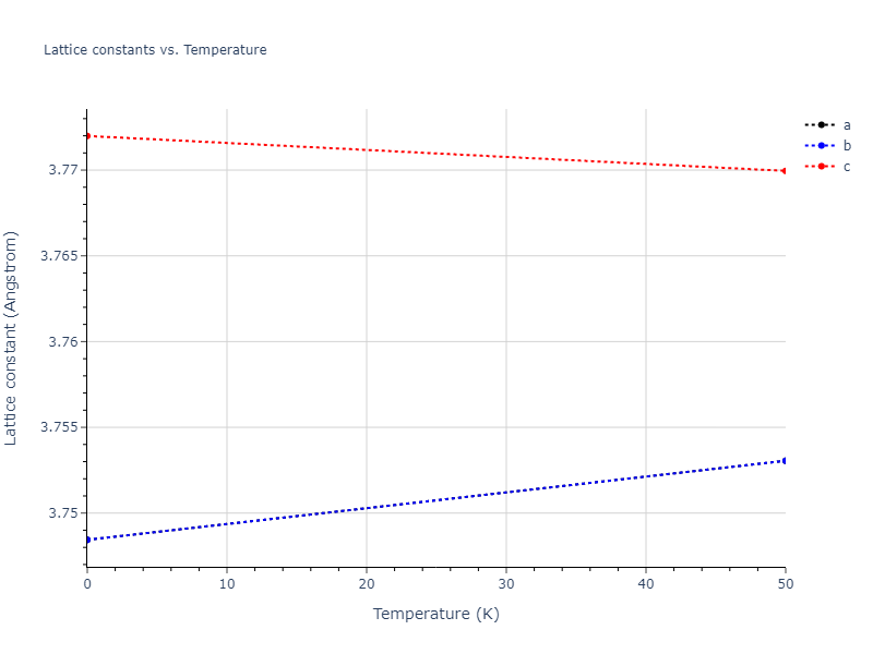 2022--Starikov-S--Fe-Cr-H--LAMMPS--ipr1/mdsolid.Cr.oqmd-1215943.24a0f387.a