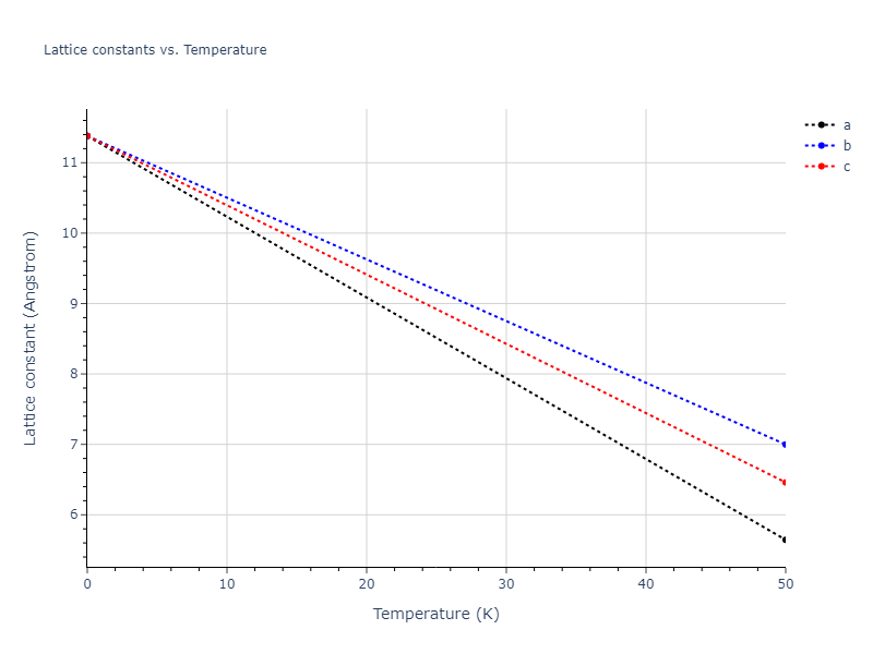2022--Starikov-S--Fe-Cr-H--LAMMPS--ipr1/mdsolid.Cr2FeH.L2_1--AlCu2Mn--heusler.28439918.a